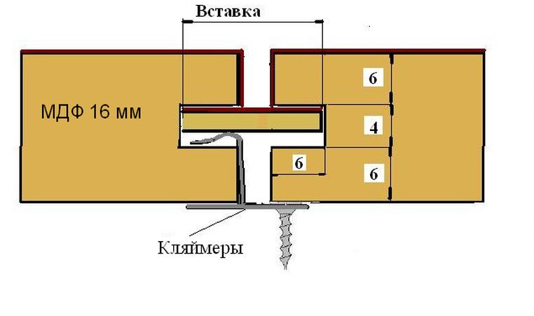 Кляймер для стеновых панелей мдф